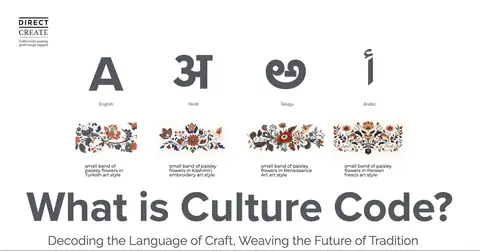 The Culture Code title slide in multiple scripts and craft patterns.